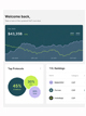 Go to your C2OC Marketing member dashboard 