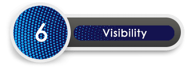 Compare how the C2OC is constantly improving your visibility